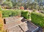 Raised garden beds